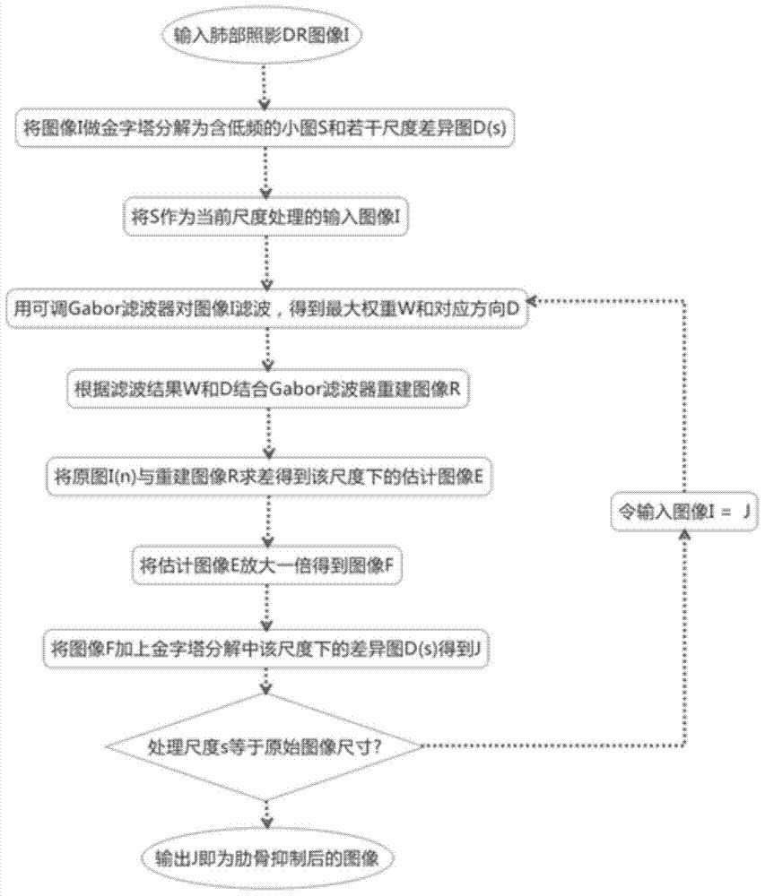 《蔡文姬》于明加带病登台 卖力演出票房火爆|星空娱乐官网(图2) 星空娱乐官网