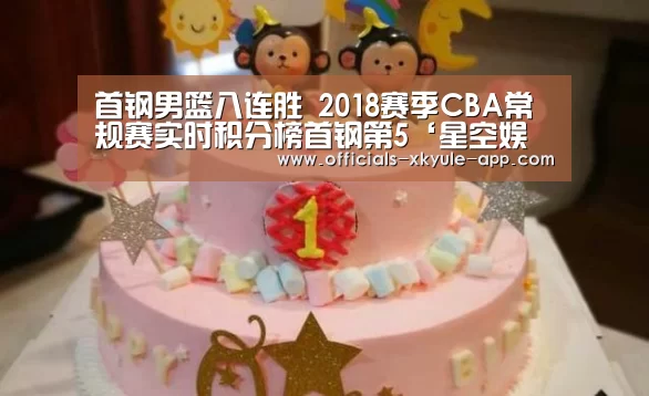 首钢男篮八连胜 2018赛季CBA常规赛实时积分榜首钢第5‘星空娱乐app’(图3) 星空娱乐app