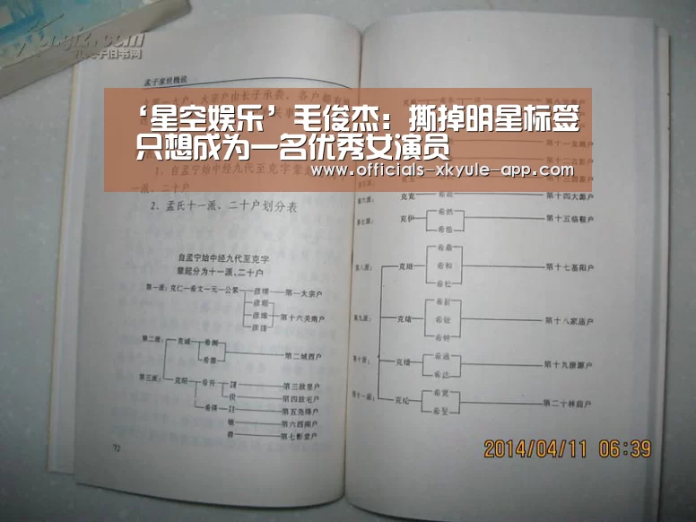 ‘星空娱乐’毛俊杰:撕掉明星标签 只想成为一名优秀女演员(图1) 星空娱乐app