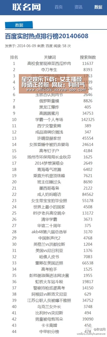 星空娱乐下载:女主播颜桦晒正装照 网友:身材气质俱佳(图1) 星空娱乐app